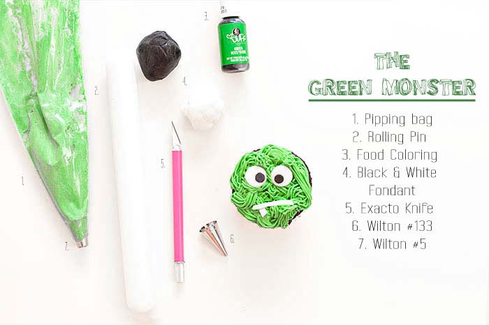 Quick and Easy Cupcake Recipe